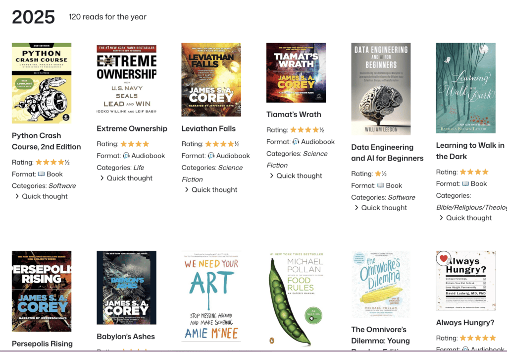 A picture of my reads bookshelf